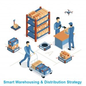 Warehousing & Distribution Strategy