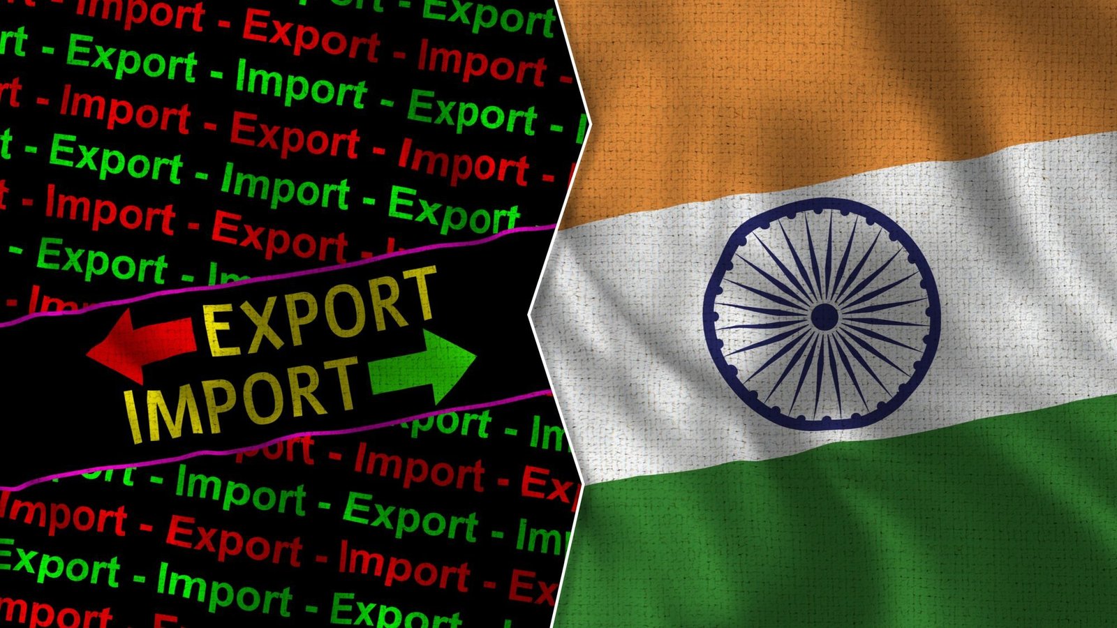 Importing-Exporting to India