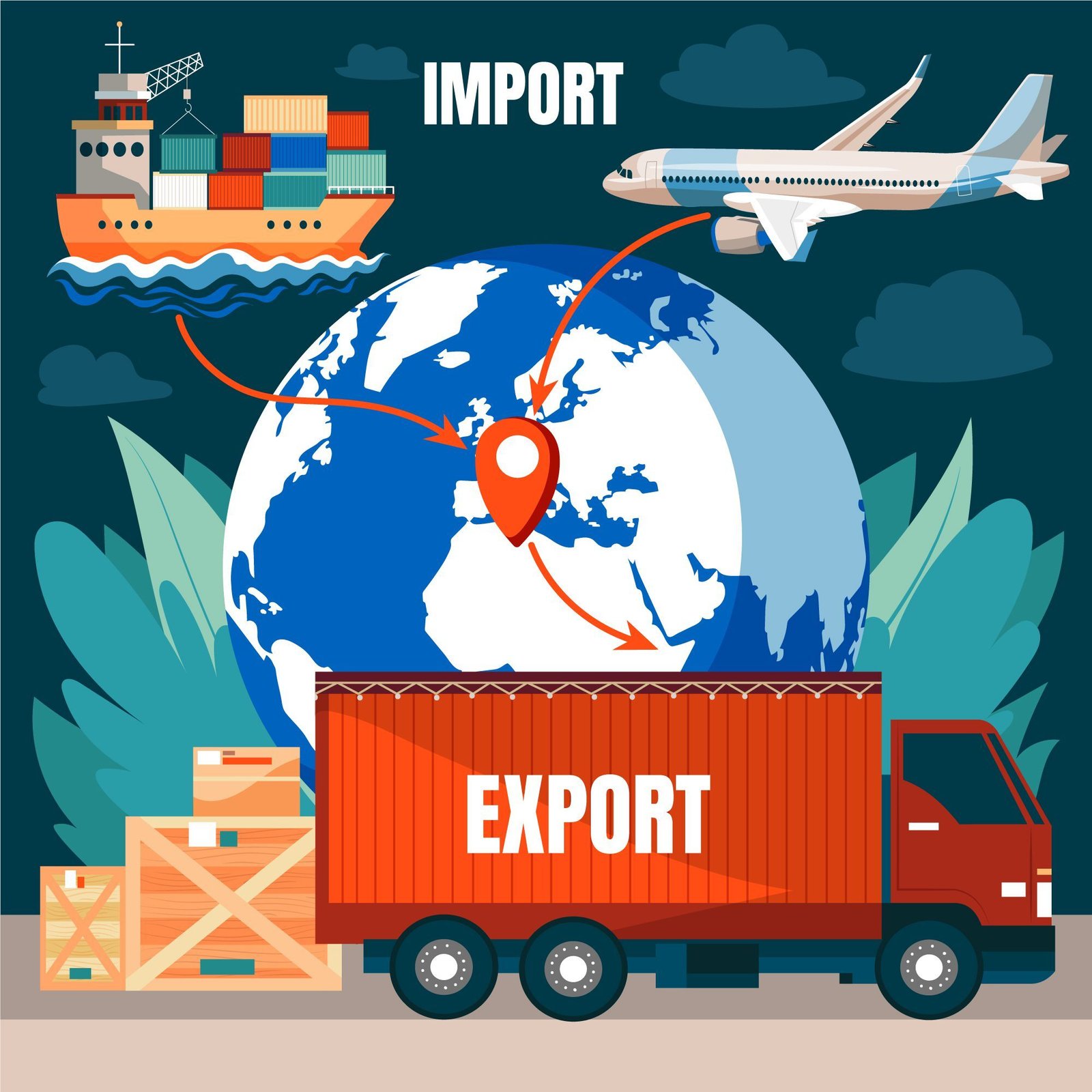 how to import goods into India